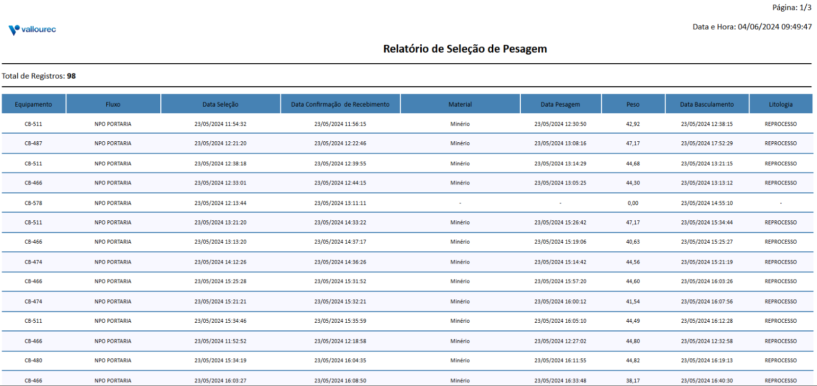 Tabela

Descrição gerada automaticamente